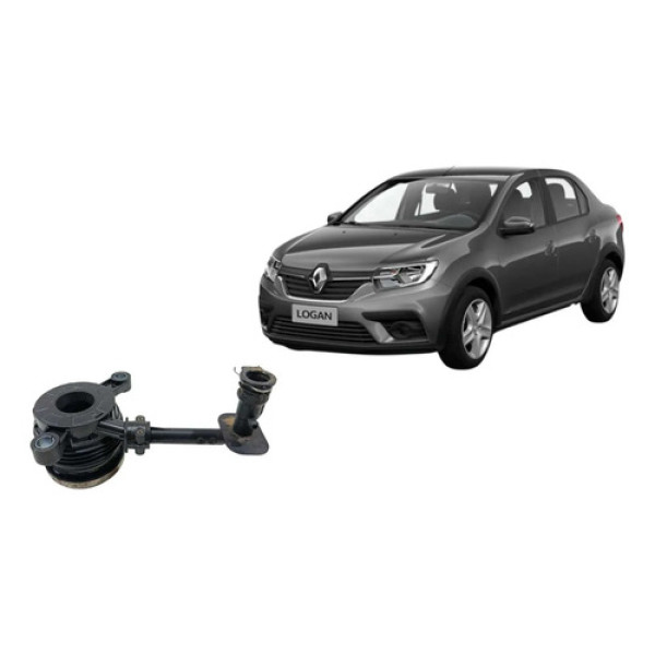 Atuador De Embreagen Renault Logan Sandero March Versa
